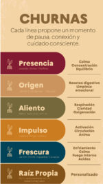 Churna Impulso Lata yerbera - Imagen 7