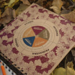 Kit de Registro - Presencia - Imagen 4